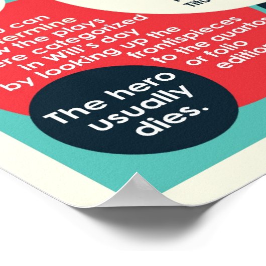 Shakespeare en Tragedie poster (Hoek)