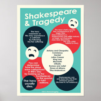 Shakespeare en Tragedie poster
