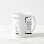 Shakespeare Sonnet 119 Koffiemok (Voorkant rechts)