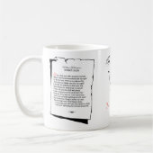 Shakespeare Sonnet 148 Koffiemok (Links)