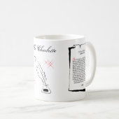Shakespeare Sonnet 21 Koffiemok (Voorkant rechts)