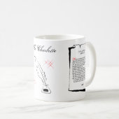 Shakespeare Sonnet 53 Koffiemok (Voorkant rechts)