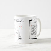 Shakespeare Sonnet 69 Koffiemok (Voorkant rechts)
