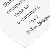 Shakespeare Summer Quote Decor For Home Korte Tafelloper (Hoek)