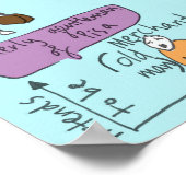 Shakespeare: Taming van het POSTER Shrew-tekens (Hoek)