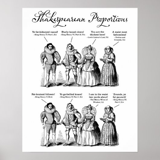 Shakespearean Proportions Poster (Voorkant)