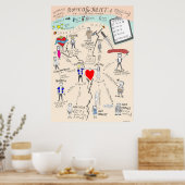 Shakespeare's Romeo en Juliet Character Map Poster (Keuken)
