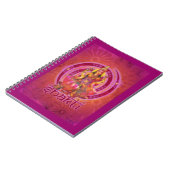 SHAKTI / LAKSHMI NOTITIEBOEK (Linkerzijde)