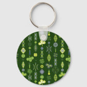 Shamrock Mandala St. Patrick's Day Party Sleutelhanger (Achterkant)