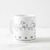 Shanelle peptide name mok (Voorkant links)