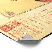 SHANGHAI FLORAL Orient Women Pin Up Adverteren Poster (Hoek)