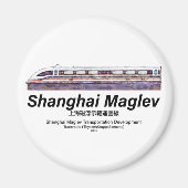 Shanghai Maglev High-Speed SMT Transrapid Train Magneet (Voorkant)
