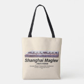 Shanghai Maglev High-Speed SMT Transrapid Train Tote Bag (Achterkant)