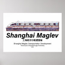 Shanghai Maglev-hogesnelheidstrein SMT Transrapid