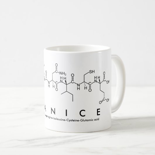 Shanice peptide name mok (Voorkant rechts)