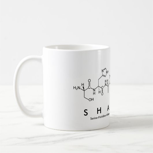 Shanika peptide name mok (Links)