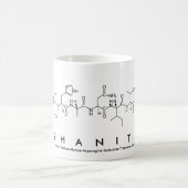 Shanita peptide name mok (Center)