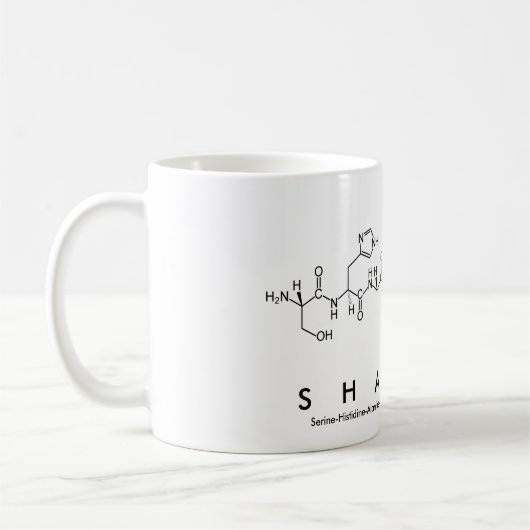 Shanita peptide name mok (Links)