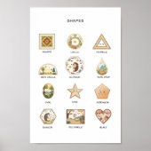 Shapes Poster – Preschool Learning Wall Art (Voorkant)