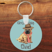 Shar-Pei Dad Sleutelhanger (Voorkant)