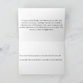 Share Kaart (Binnen)