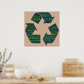 Share, recycle, circulate, exchange, cooperate art poster (Keuken)