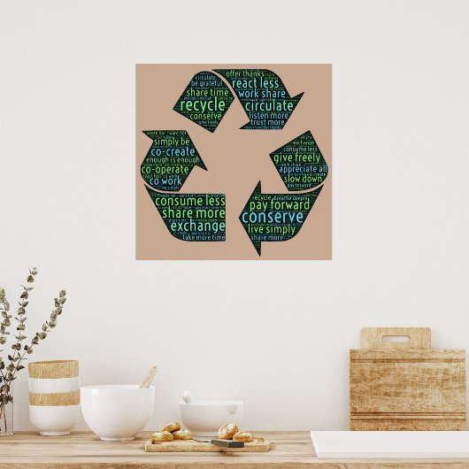 Share, recycle, circulate, exchange, cooperate art poster (Keuken)
