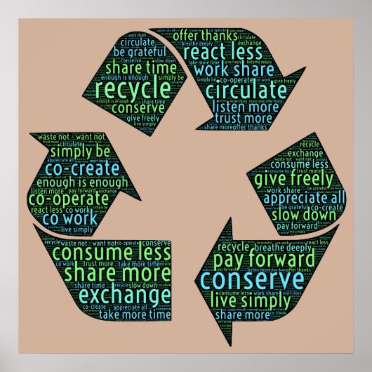 Share, recycle, circulate, exchange, cooperate art poster (Voorkant)