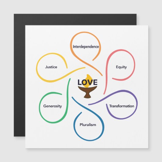 Shared Values Flower - Unitarian Universalist Flow (Voorkant / Achterkant)