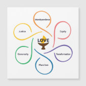 Shared Values Flower - Unitarian Universalist Flow (Voorkant)