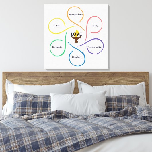 Shared Values Flower - Unitarian Universalist Flow Canvas Afdruk (Insitu (Slaapkamer))
