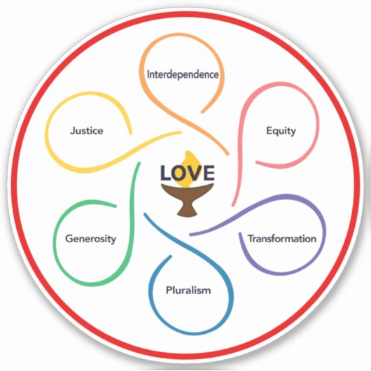 Shared Values Flower - Unitarian Universalist Flow Sticker (Voorkant)