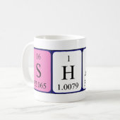 Shari periodieke lijstnaam mok (Voorkant links)