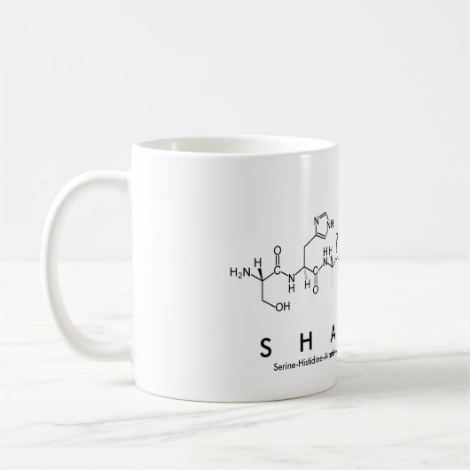 Sharita peptide name mok (Links)