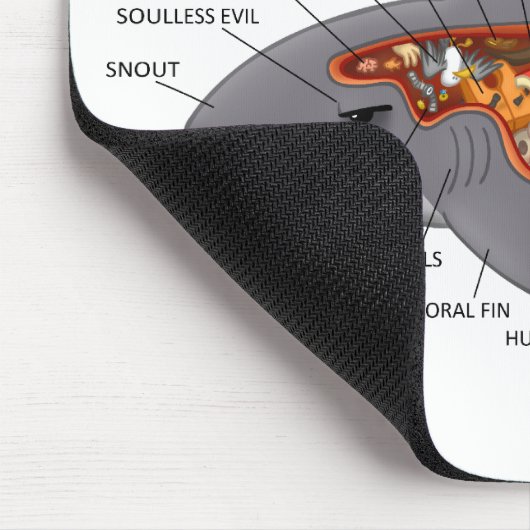 Shark Anatomy Muismat (Hoek)