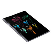 Shark Tooth Hunting - Crazy Shark Gifts Notitieboek (Rechterzijde)