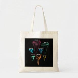 Shark Tooth Hunting - Crazy Shark Gifts Tote Bag