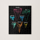 Shark Tooth Hunting Identity Key Legpuzzel (Verticaal)