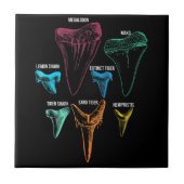 Shark Tooth Hunting Identity Key Tegeltje (Voorkant)