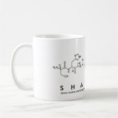 Sharleen peptide name mok (Links)