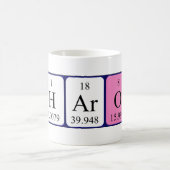 Sharona periodieke lijstnaam mok (Center)