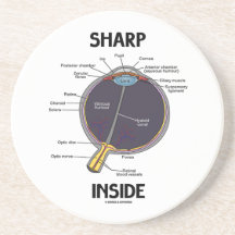 Sharp Eye (I) Inside (anatomisch Eyeball)