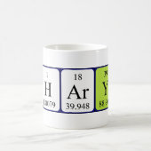 Sharyn mok van periodieke tabelnamen (Center)