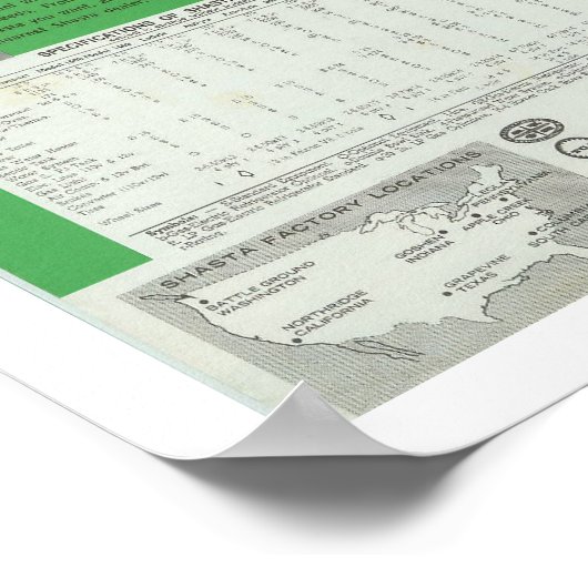 Shasta Camper Specs & Models Poster (Hoek)