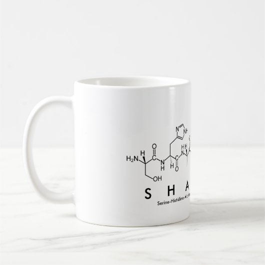 Shatara peptide name mok (Links)