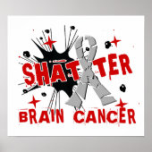 Shatter Brain Cancer Poster (Voorkant)
