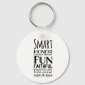 Sheffey Acronym met Star Sleutelhanger (Voorkant)