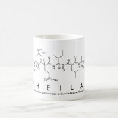 Sheilah peptide name mok (Center)