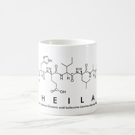 Sheilah peptide name mok (Center)