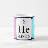 Shela periodieke tabel naam mok (Center)